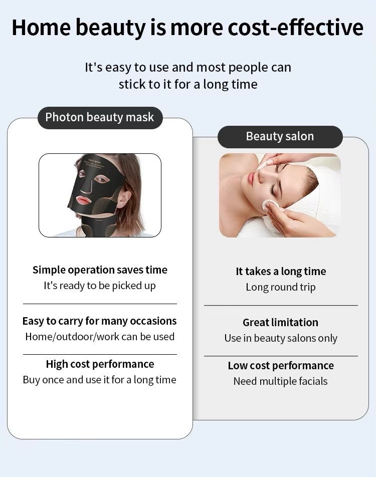 7 Color LED Face Mask with Neck Red Light Therapy for Anti-Aging and Wrinkles