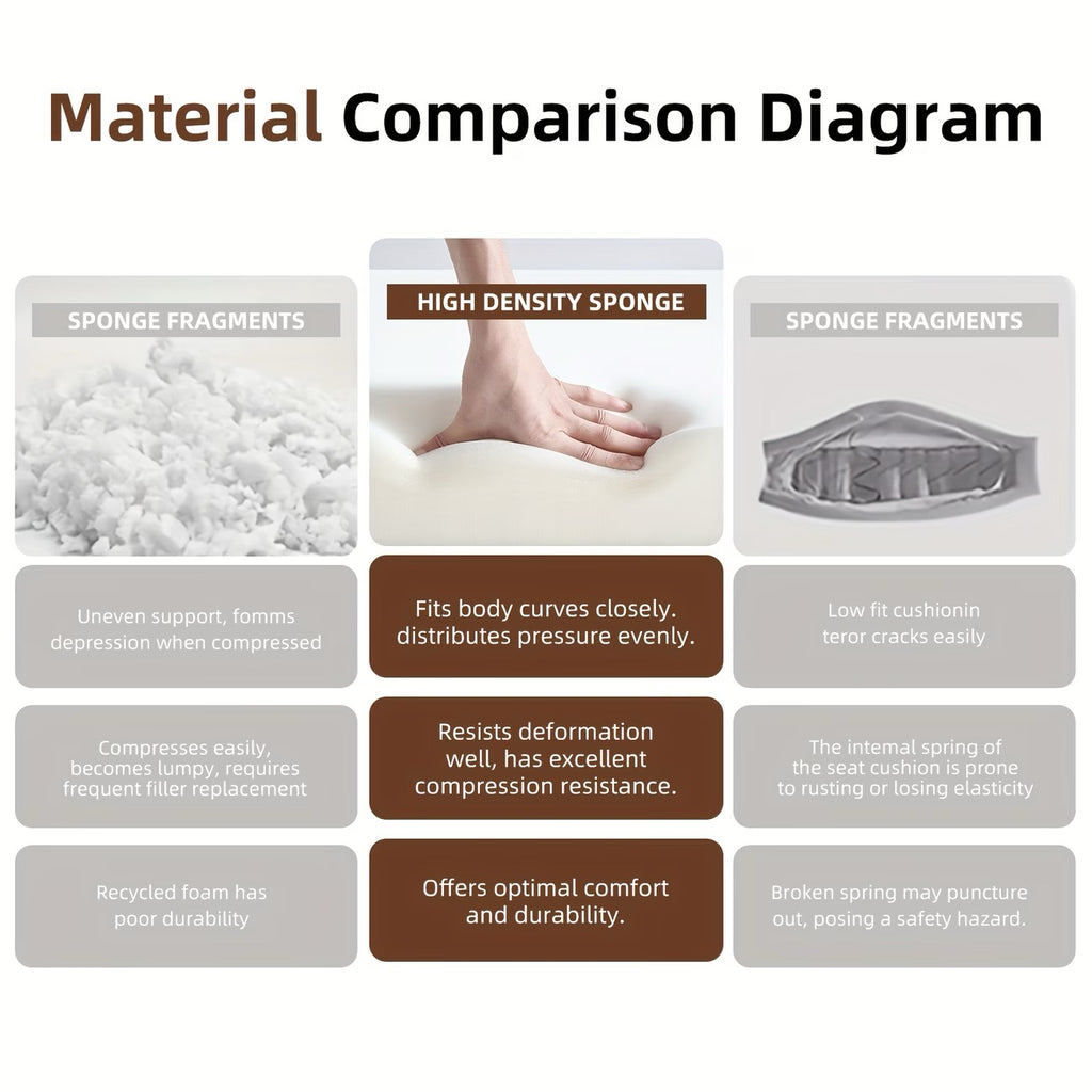110.24-inch Modular Combination Sofa, U-shaped Living Room Sofa